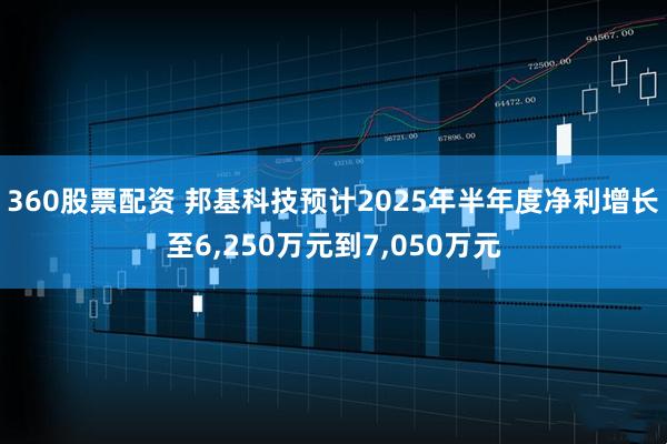 360股票配资 邦基科技预计2025年半年度净利增长至6,250万元到7,050万元