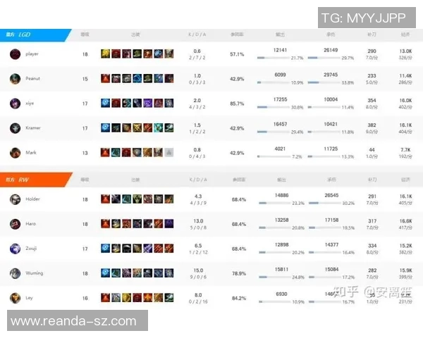 V5在世界大师赛中的心理素质表现分析与S15电竞比分解读