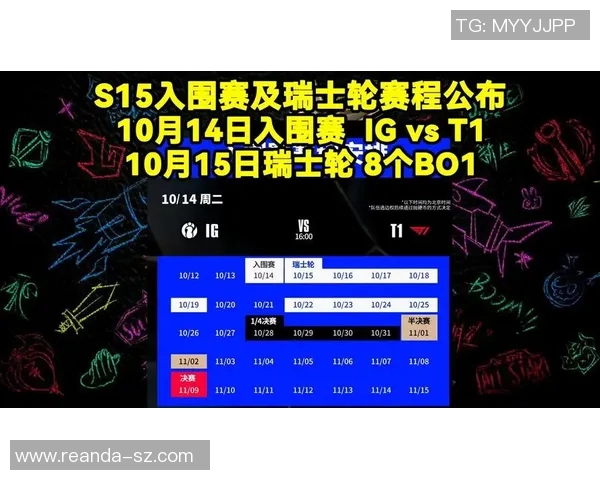 S15电竞总决赛国际邀请赛中IG实力表现的深度分析与点评 S15电竞总决赛国际邀请赛中IG实力表现的深度分析与点评