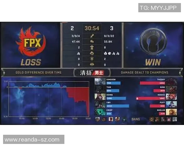 电竞比分CSGO巨献深度解析FPX战队的技术优势与战术策略