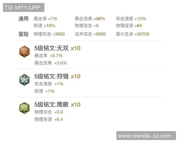 深入分析V5战队边路渗透打法及其在电竞实时数据中的应用与效果