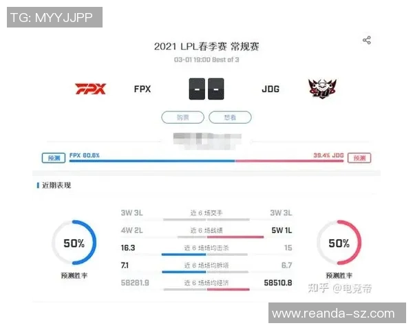 赛后复盘FPX与JDG的状态分析与未来展望