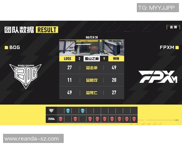 深入分析FPX战队控制打法的电竞比分与战术策略